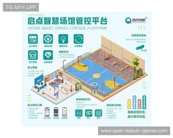 体育场馆夜间运营模式创新，场景经济爆发